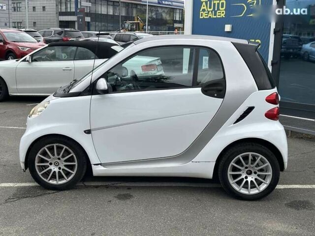 Смарт Форту, объемом двигателя 0 л и пробегом 113 тыс. км за 5490 $, фото 7 на Automoto.ua