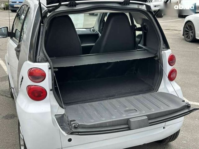 Смарт Форту, объемом двигателя 0 л и пробегом 113 тыс. км за 5490 $, фото 12 на Automoto.ua