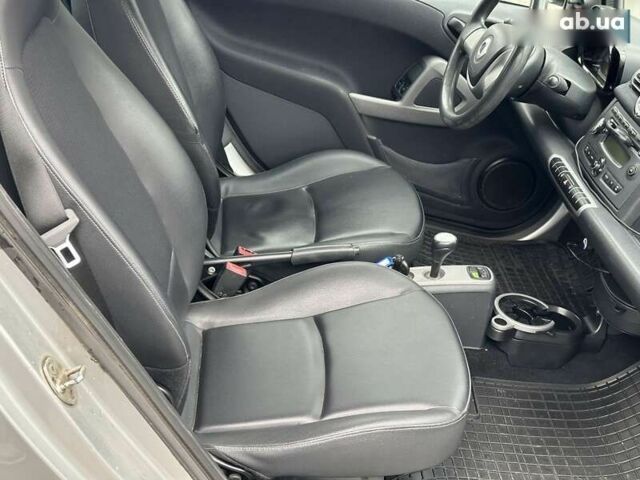 Смарт Форту, объемом двигателя 0 л и пробегом 113 тыс. км за 5490 $, фото 9 на Automoto.ua