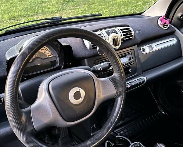 Смарт Форту, объемом двигателя 1 л и пробегом 128 тыс. км за 6096 $, фото 10 на Automoto.ua