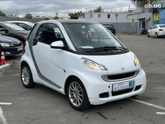 Смарт Форту, объемом двигателя 0 л и пробегом 113 тыс. км за 5490 $, фото 3 на Automoto.ua