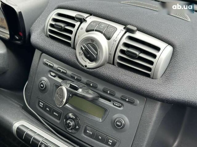 Смарт Форту, объемом двигателя 0 л и пробегом 113 тыс. км за 5490 $, фото 11 на Automoto.ua