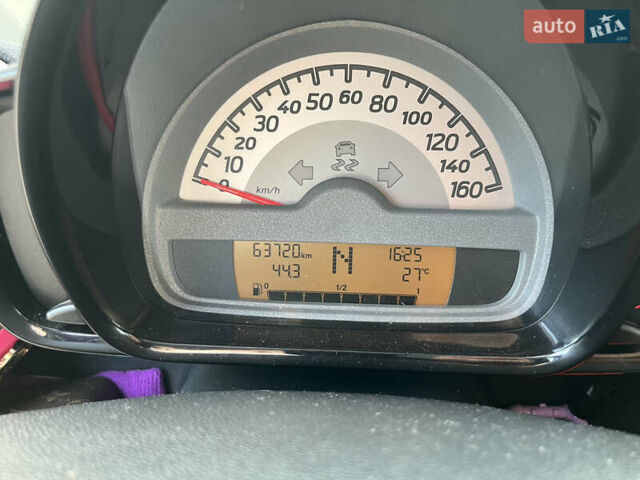Смарт Форту, объемом двигателя 1 л и пробегом 63 тыс. км за 6500 $, фото 9 на Automoto.ua