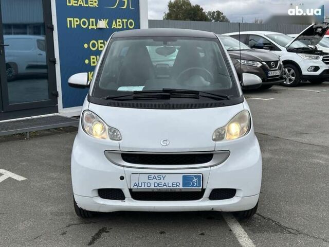 Смарт Форту, объемом двигателя 0 л и пробегом 113 тыс. км за 5490 $, фото 2 на Automoto.ua