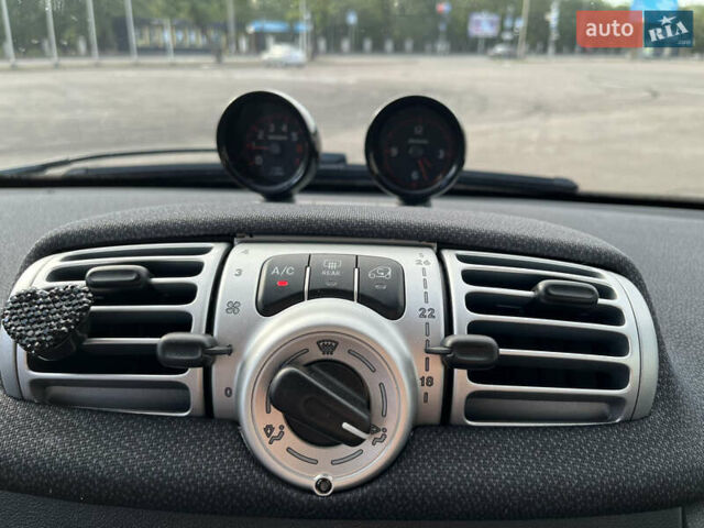 Смарт Форту, объемом двигателя 1 л и пробегом 63 тыс. км за 6500 $, фото 8 на Automoto.ua