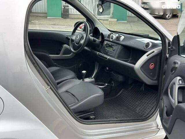 Смарт Форту, объемом двигателя 0 л и пробегом 113 тыс. км за 5490 $, фото 8 на Automoto.ua