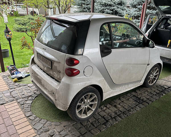 Смарт Fortwo, об'ємом двигуна 0.8 л та пробігом 124 тис. км за 8000 $, фото 5 на Automoto.ua