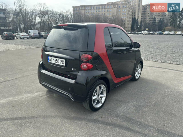 Смарт Форту, объемом двигателя 1 л и пробегом 71 тыс. км за 6800 $, фото 4 на Automoto.ua