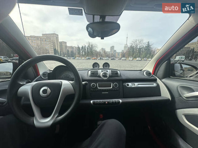 Смарт Форту, объемом двигателя 1 л и пробегом 71 тыс. км за 6800 $, фото 13 на Automoto.ua