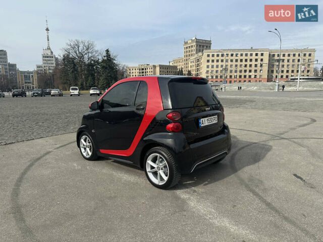 Смарт Форту, объемом двигателя 1 л и пробегом 71 тыс. км за 6800 $, фото 10 на Automoto.ua