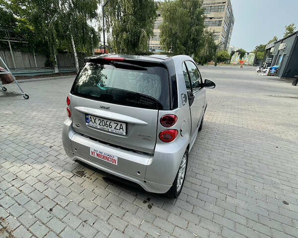 Смарт Fortwo, об'ємом двигуна 0 л та пробігом 107 тис. км за 5300 $, фото 1 на Automoto.ua