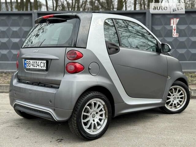 Смарт Fortwo, об'ємом двигуна 1 л та пробігом 118 тис. км за 7699 $, фото 14 на Automoto.ua