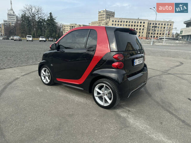 Смарт Форту, объемом двигателя 1 л и пробегом 71 тыс. км за 6800 $, фото 6 на Automoto.ua