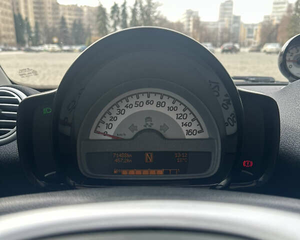 Смарт Форту, объемом двигателя 1 л и пробегом 71 тыс. км за 6800 $, фото 16 на Automoto.ua