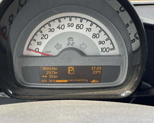 Смарт Fortwo, об'ємом двигуна 0 л та пробігом 107 тис. км за 5300 $, фото 8 на Automoto.ua
