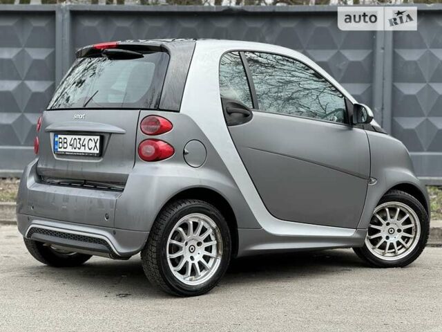 Смарт Fortwo, об'ємом двигуна 1 л та пробігом 118 тис. км за 7699 $, фото 15 на Automoto.ua