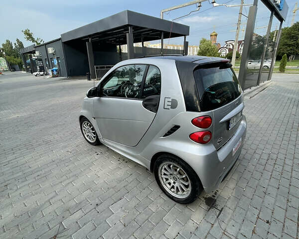 Смарт Fortwo, об'ємом двигуна 0 л та пробігом 107 тис. км за 5300 $, фото 2 на Automoto.ua