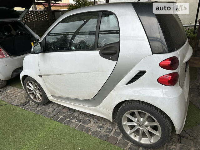 Смарт Fortwo, об'ємом двигуна 0.8 л та пробігом 124 тис. км за 8000 $, фото 3 на Automoto.ua