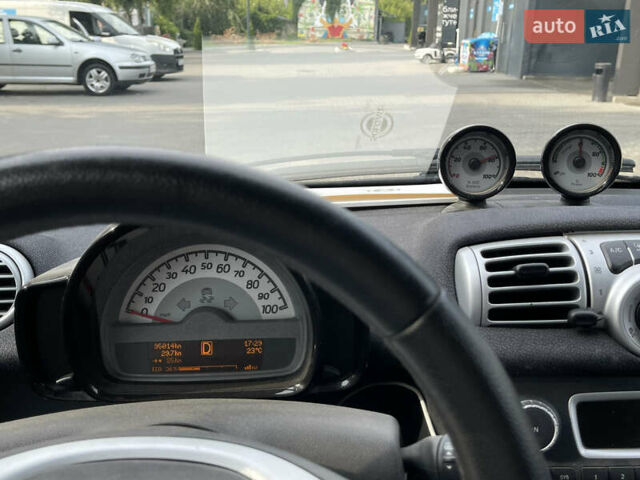 Смарт Fortwo, об'ємом двигуна 0 л та пробігом 107 тис. км за 5300 $, фото 7 на Automoto.ua