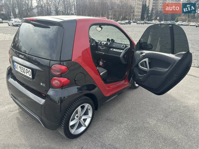 Смарт Форту, объемом двигателя 1 л и пробегом 71 тыс. км за 6800 $, фото 12 на Automoto.ua
