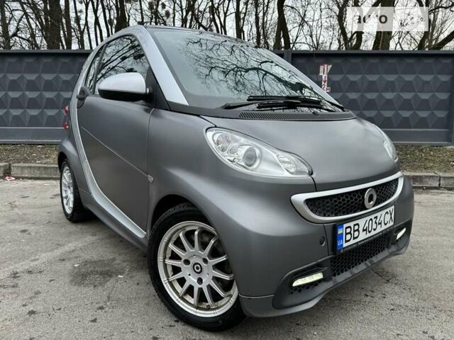 Смарт Fortwo, об'ємом двигуна 1 л та пробігом 118 тис. км за 7699 $, фото 16 на Automoto.ua