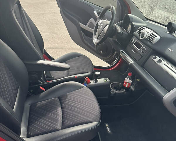 Смарт Форту, объемом двигателя 1 л и пробегом 71 тыс. км за 6800 $, фото 15 на Automoto.ua