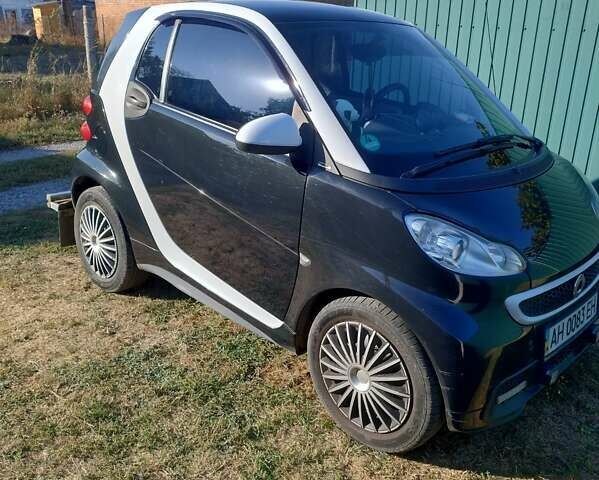 Смарт Форту, объемом двигателя 1 л и пробегом 118 тыс. км за 7300 $, фото 1 на Automoto.ua
