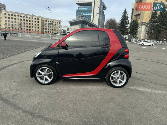 Смарт Форту, объемом двигателя 1 л и пробегом 71 тыс. км за 6800 $, фото 5 на Automoto.ua
