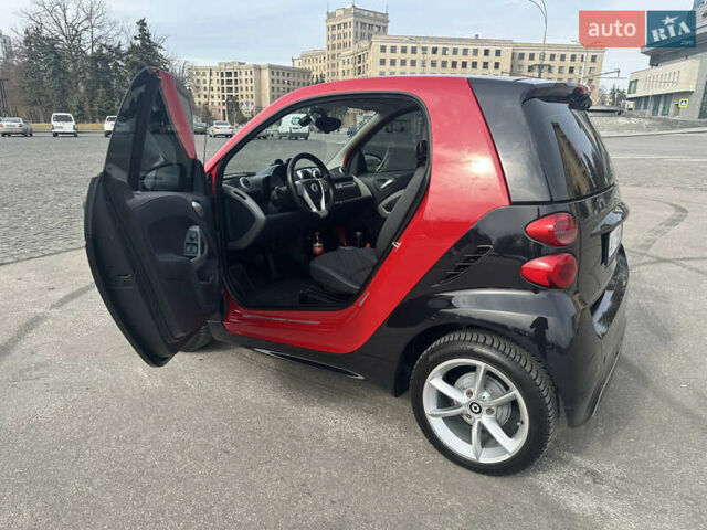 Смарт Форту, объемом двигателя 1 л и пробегом 71 тыс. км за 6800 $, фото 11 на Automoto.ua
