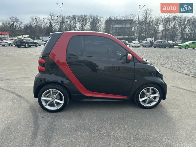 Смарт Форту, объемом двигателя 1 л и пробегом 71 тыс. км за 6800 $, фото 3 на Automoto.ua