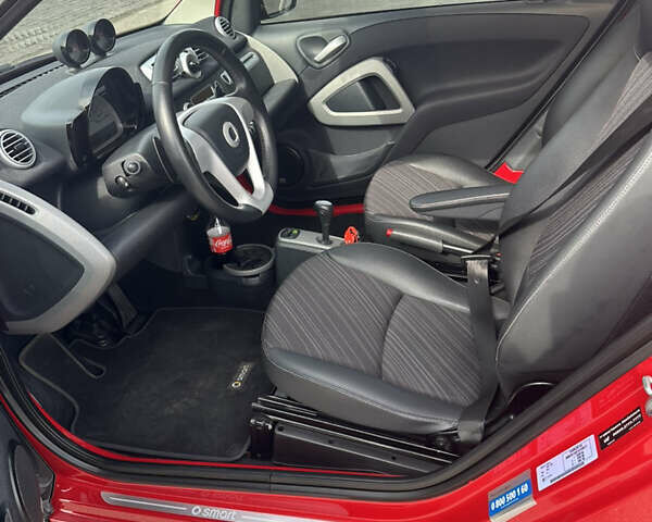 Смарт Форту, объемом двигателя 1 л и пробегом 71 тыс. км за 6800 $, фото 14 на Automoto.ua