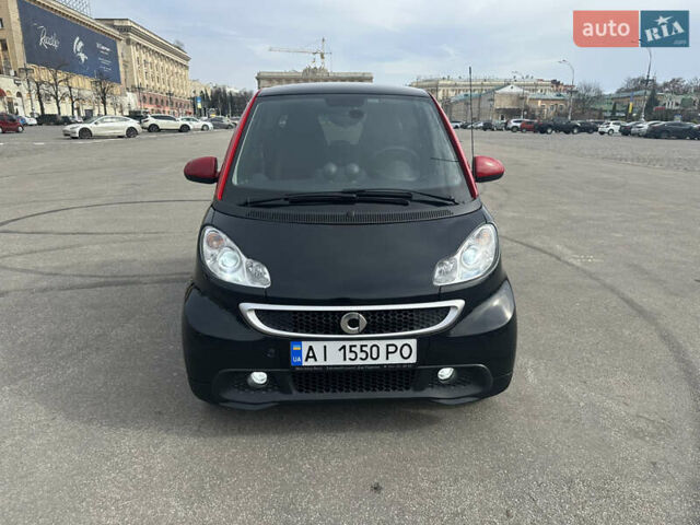 Смарт Форту, объемом двигателя 1 л и пробегом 71 тыс. км за 6800 $, фото 1 на Automoto.ua