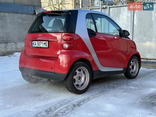Смарт Fortwo, об'ємом двигуна 1 л та пробігом 21 тис. км за 6999 $, фото 3 на Automoto.ua