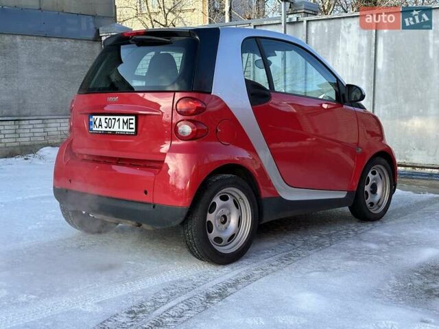 Смарт Fortwo, об'ємом двигуна 1 л та пробігом 21 тис. км за 7999 $, фото 3 на Automoto.ua