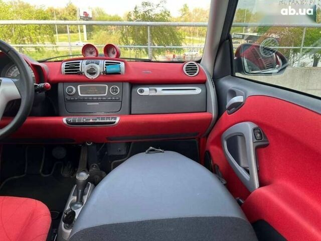 Смарт Форту, объемом двигателя 0 л и пробегом 87 тыс. км за 5800 $, фото 22 на Automoto.ua