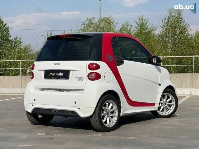 Смарт Форту, объемом двигателя 0 л и пробегом 87 тыс. км за 5800 $, фото 18 на Automoto.ua