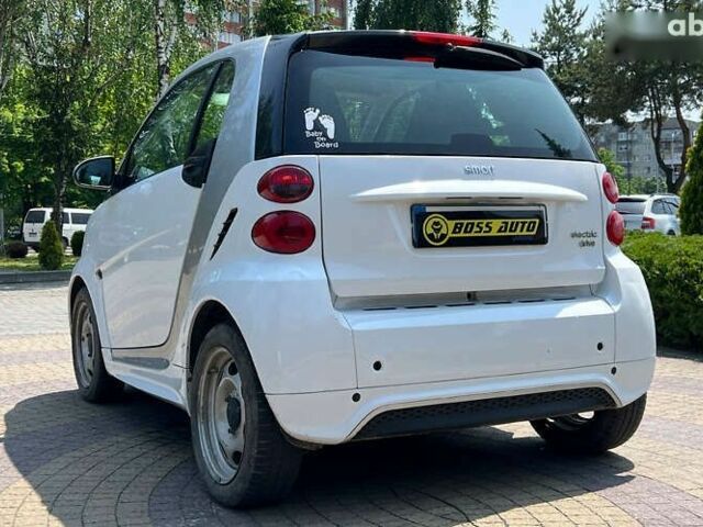 Смарт Форту, объемом двигателя 0 л и пробегом 100 тыс. км за 5499 $, фото 4 на Automoto.ua