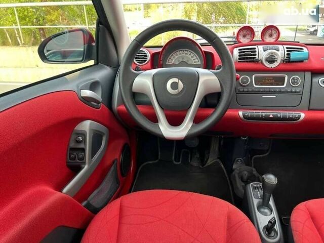 Смарт Форту, объемом двигателя 0 л и пробегом 87 тыс. км за 5800 $, фото 21 на Automoto.ua