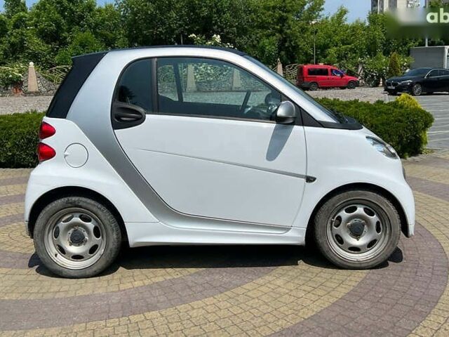 Смарт Форту, объемом двигателя 0 л и пробегом 100 тыс. км за 5499 $, фото 7 на Automoto.ua