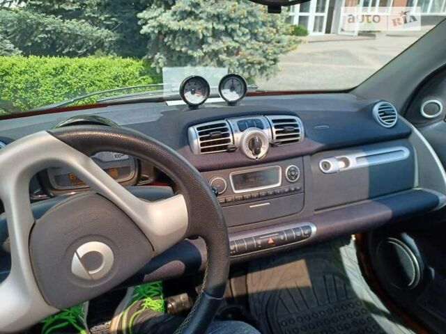 Смарт Форту, объемом двигателя 0 л и пробегом 33 тыс. км за 6750 $, фото 15 на Automoto.ua
