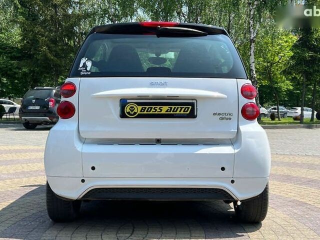 Смарт Форту, объемом двигателя 0 л и пробегом 100 тыс. км за 5499 $, фото 5 на Automoto.ua