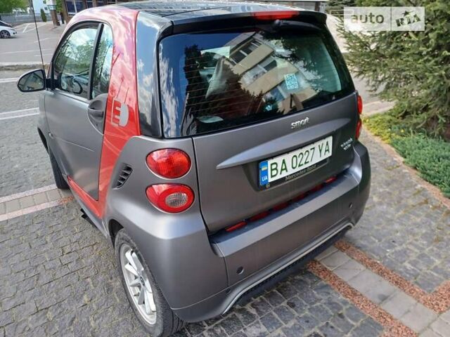 Смарт Форту, объемом двигателя 0 л и пробегом 33 тыс. км за 6750 $, фото 2 на Automoto.ua