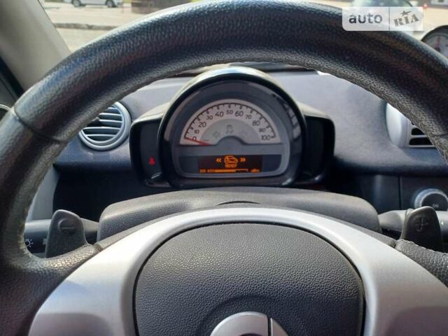Смарт Форту, объемом двигателя 0 л и пробегом 33 тыс. км за 6750 $, фото 11 на Automoto.ua