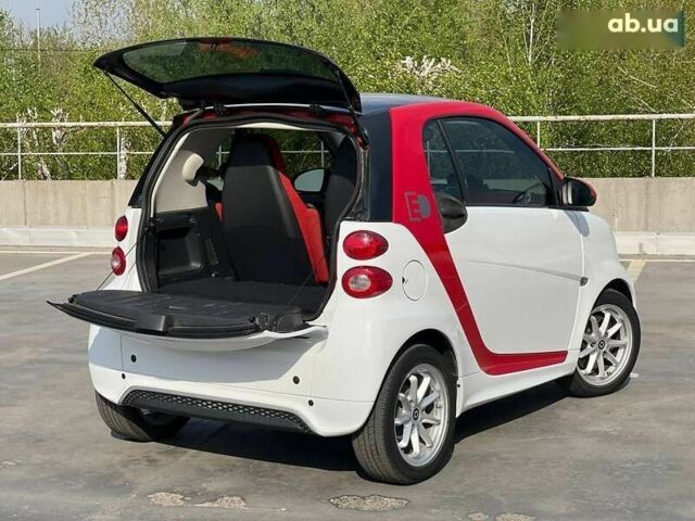 Смарт Форту, объемом двигателя 0 л и пробегом 87 тыс. км за 5800 $, фото 28 на Automoto.ua