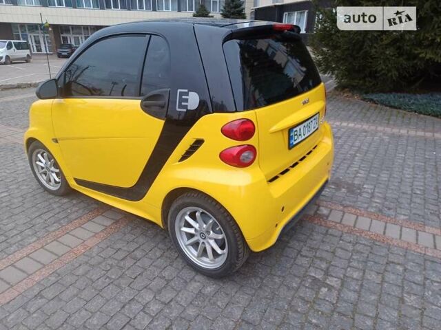 Смарт Fortwo, об'ємом двигуна 0 л та пробігом 58 тис. км за 7000 $, фото 6 на Automoto.ua