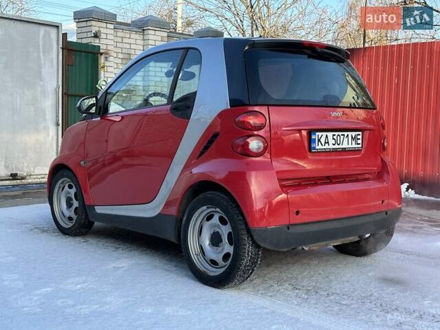 Смарт Fortwo, об'ємом двигуна 1 л та пробігом 21 тис. км за 7999 $, фото 5 на Automoto.ua