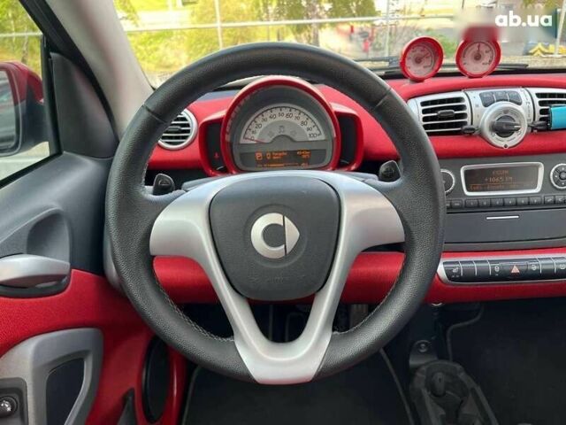 Смарт Форту, объемом двигателя 0 л и пробегом 87 тыс. км за 5800 $, фото 23 на Automoto.ua