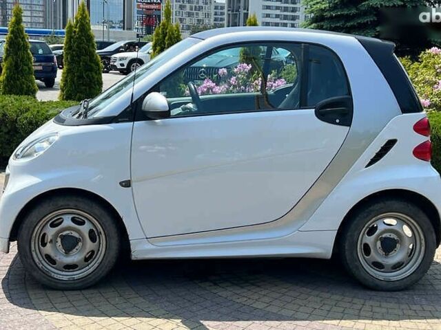Смарт Форту, объемом двигателя 0 л и пробегом 100 тыс. км за 5499 $, фото 3 на Automoto.ua