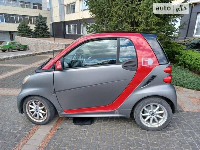 Смарт Форту, объемом двигателя 0 л и пробегом 33 тыс. км за 6750 $, фото 1 на Automoto.ua