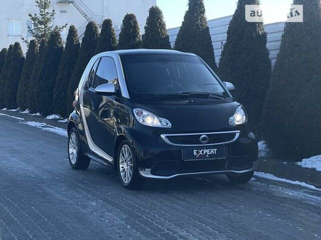 Смарт Fortwo, об'ємом двигуна 1 л та пробігом 58 тис. км за 6990 $, фото 18 на Automoto.ua